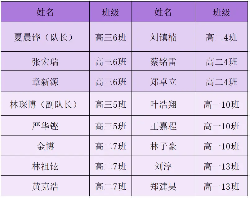 篮球冠军人物介绍_牛山篮球冠军名单_篮球运动员冠军