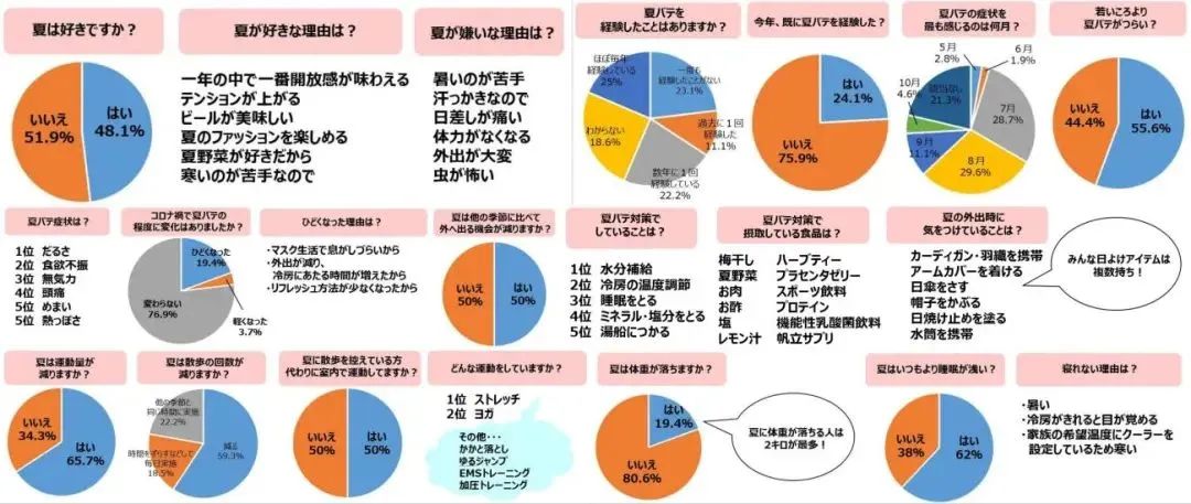 居家技巧女性生活视频_女性居家生活技巧_居家小技巧