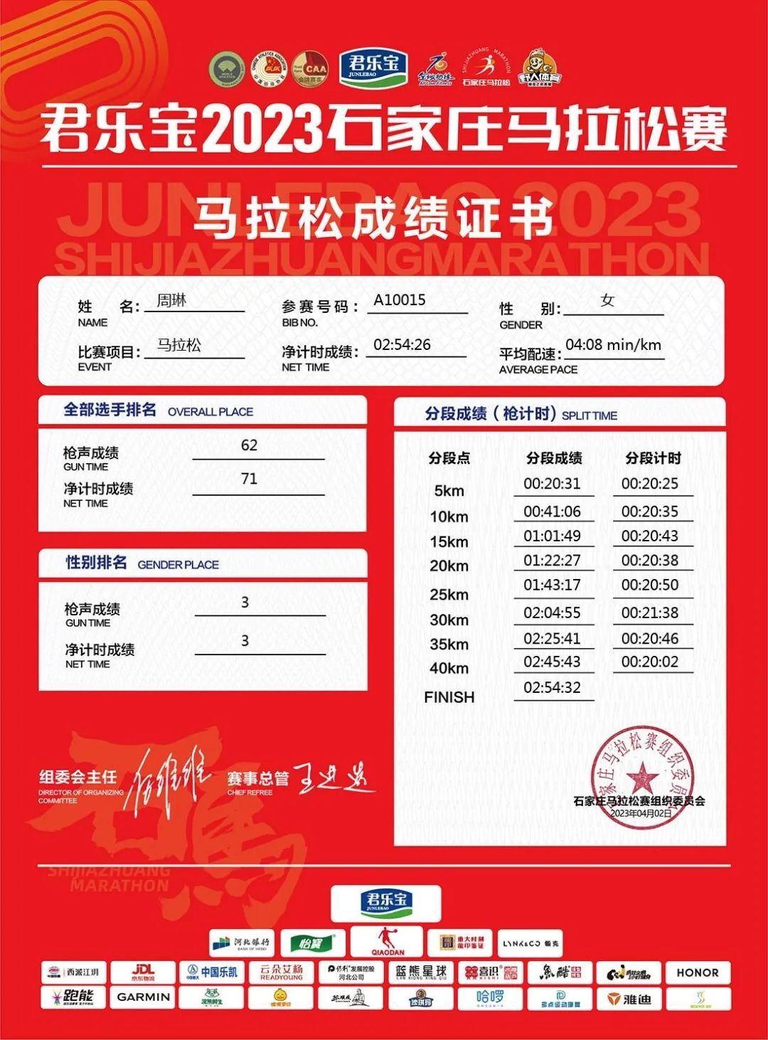 周其祥马拉松成绩_马拉松成绩_2020年马拉松成绩