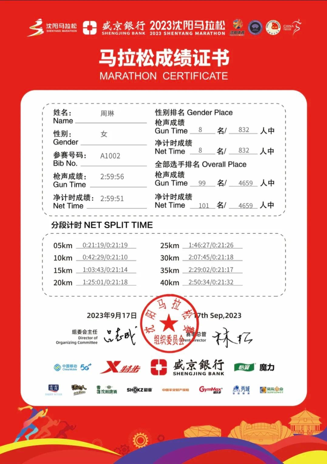 2020年马拉松成绩_周其祥马拉松成绩_马拉松成绩