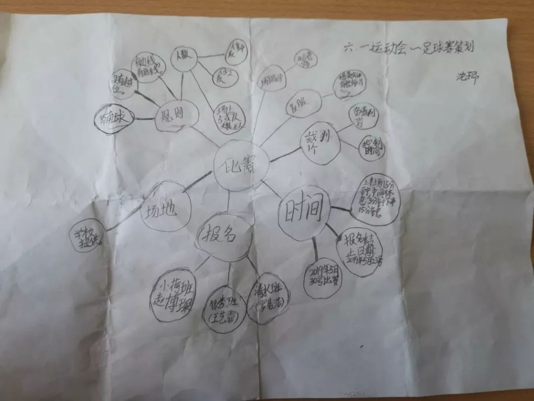 足球规则示意图_足球运动项目比赛规则图片_足球规则图解-图解教程大全