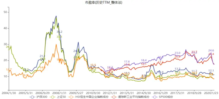 东方马拉松2020年一季度致投资者的信（私募排排网）708.png