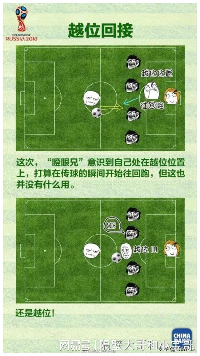 足球背身接球技巧_背身接球转身射门_足球比赛背身接球射门规则
