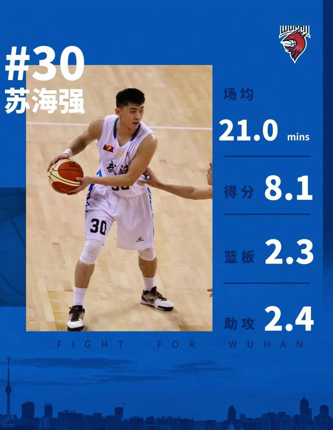 篮球员亚运冠军有哪些_篮球员亚运冠军是谁_亚运冠军篮球员