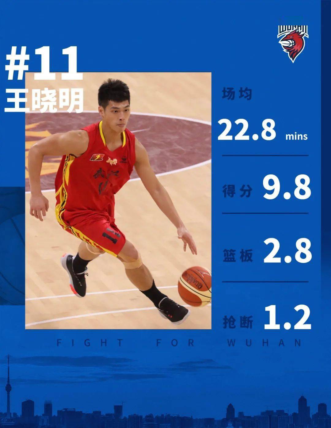亚运冠军篮球员_篮球员亚运冠军是谁_篮球员亚运冠军有哪些