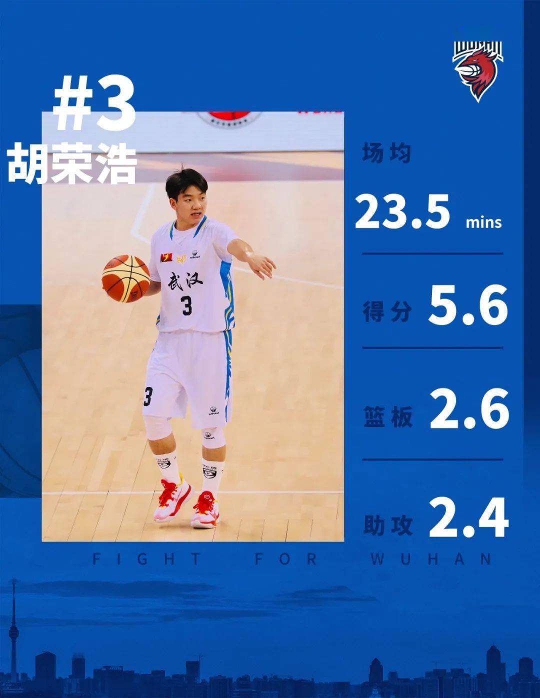 篮球员亚运冠军有哪些_亚运冠军篮球员_篮球员亚运冠军是谁