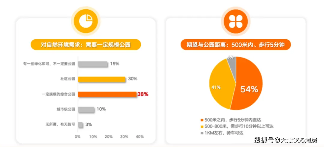 生活方式因素_举例说明什么是因素_因素怎么理解