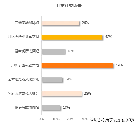 生活方式因素_因素怎么理解_举例说明什么是因素