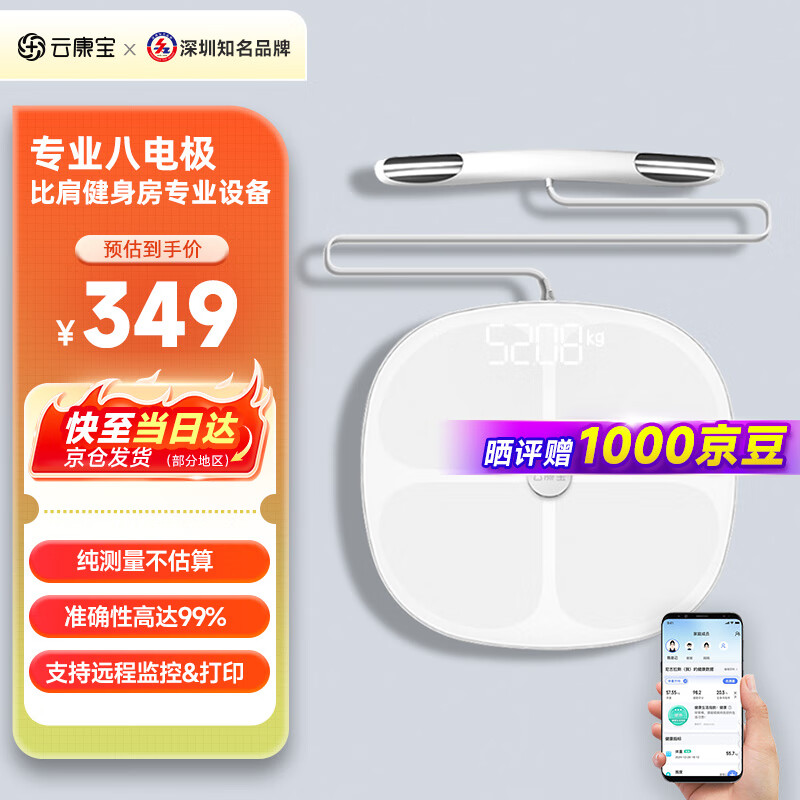 身体健康 电子_电子身体健康证怎么查_电子身体健康证多少钱
