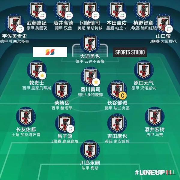 日本足球小组赛_日本足球组队规则_日本足球团队配合